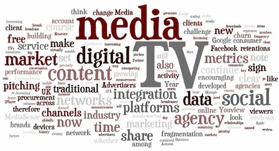 Social Media Marketing Services In San Francisco, CA