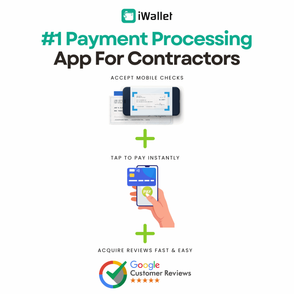 Ad made by Jives Media for iWallet