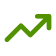 Car Dealership Marketing Agency 10